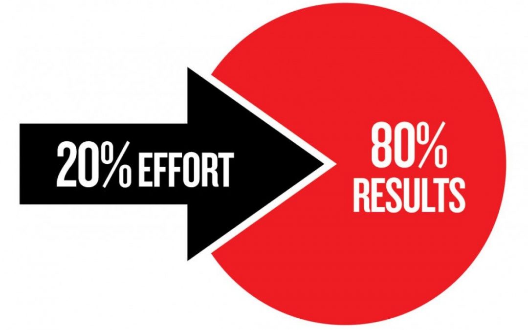 The Pareto Principle (80/20 Rule) in Marketing