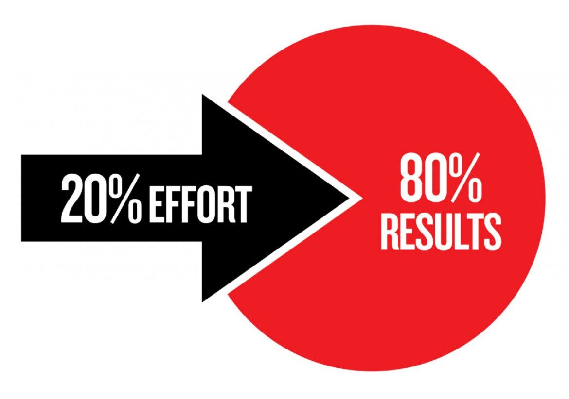 pareto principle sales